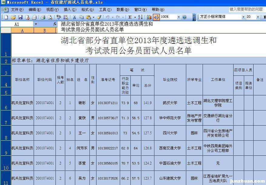 湖北公务员考试人口_如何在2019湖北省考中成功选择适合自己的职位