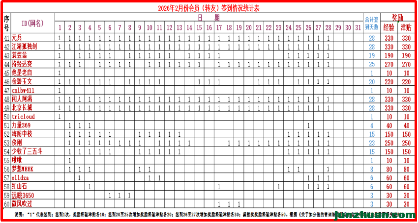 ��2026�괺�ڡ���������ת��2026��2�·�����С�ἰ����ͨ��